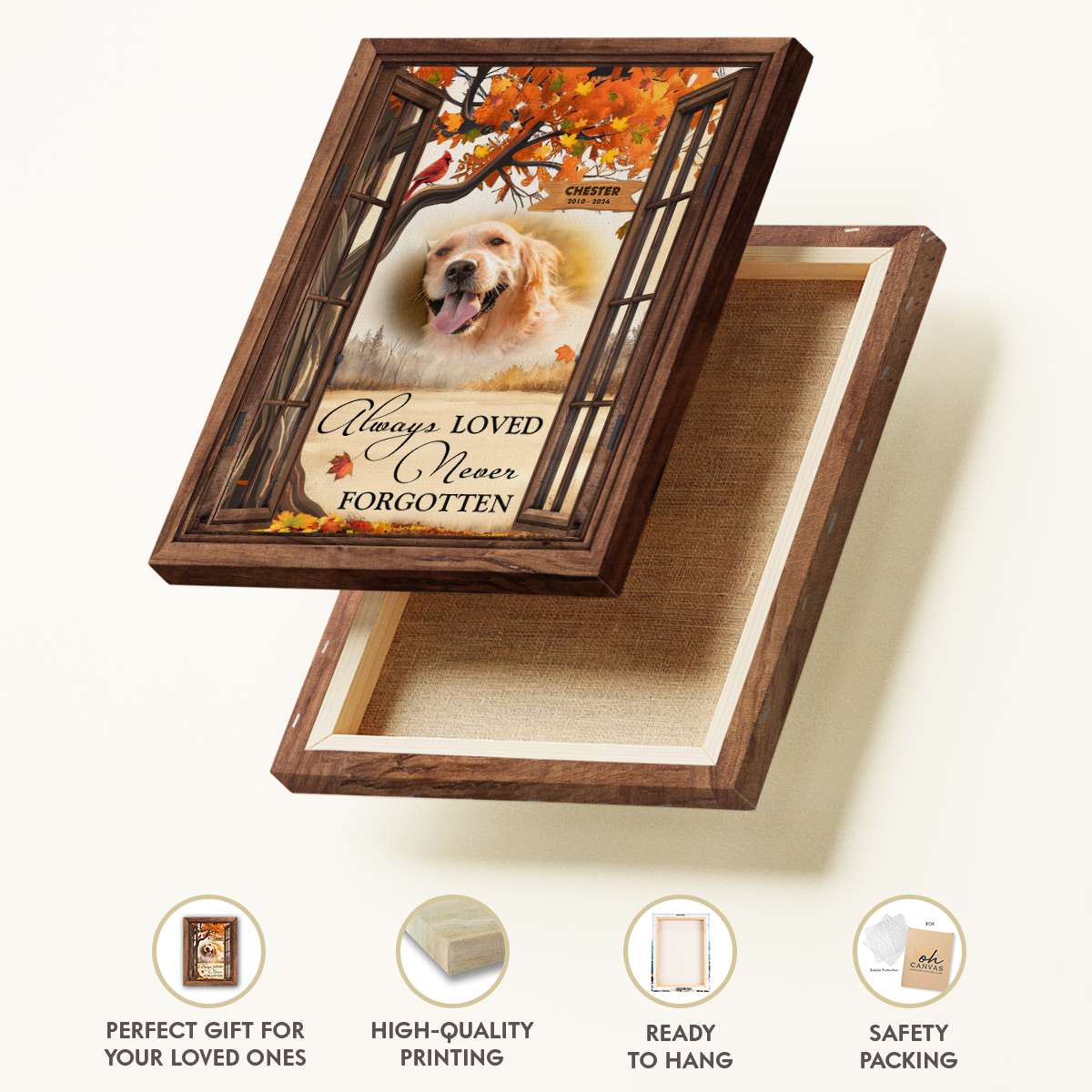 Always Loved Never Forgotten | Custom Dog Memorial Canvas | Dog Memorial Gifts