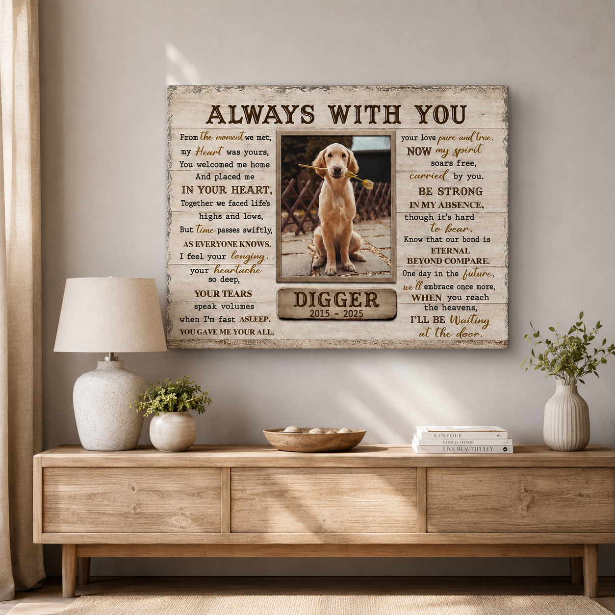 Always With You Poem | Custom Dog Memorial Canvas | Dog Memorial Gifts